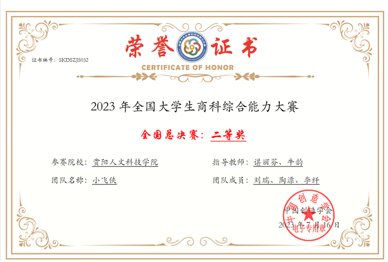 商科大赛获奖图片
