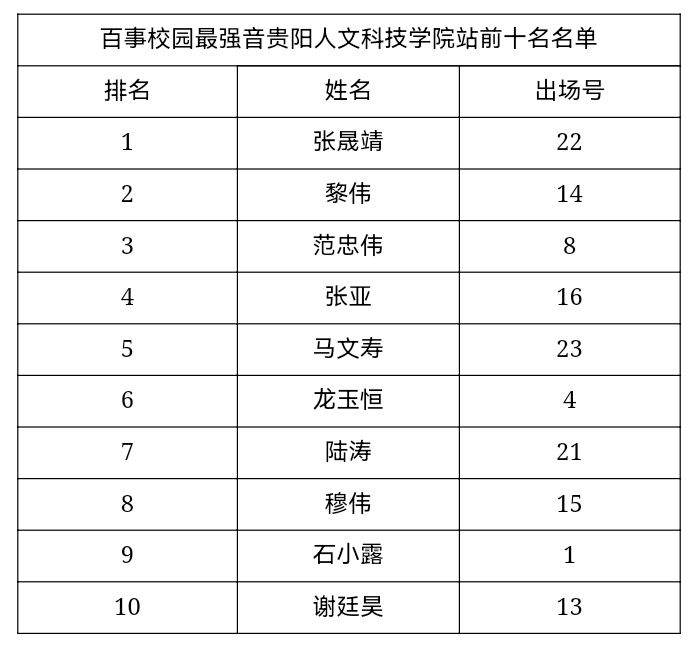 mmexportb1b90d788047bfcb60b3ca33a400f7f8_16884588