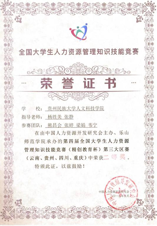 经管学院16级人资专业学生在全国专业知识技能竞赛中喜获佳绩6