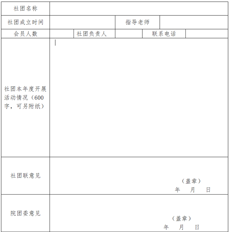 贵州民族大学人文科技学院学生社团“优秀社团”申报表