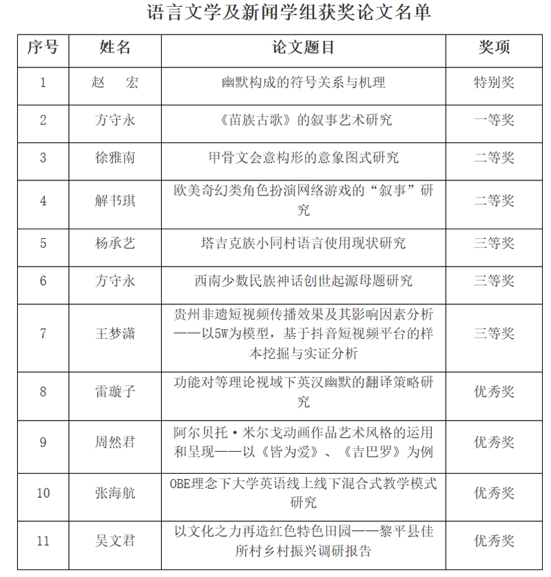 QQ截图20230522213401