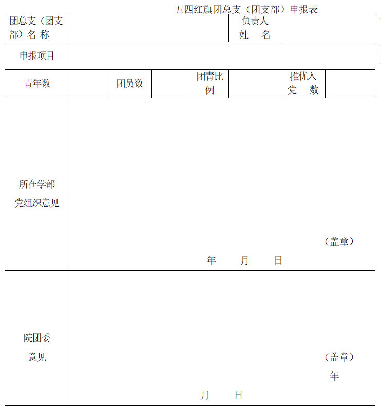 WuSiHongQiTuanZongZhiTuanZhiBuShenBaoBia
